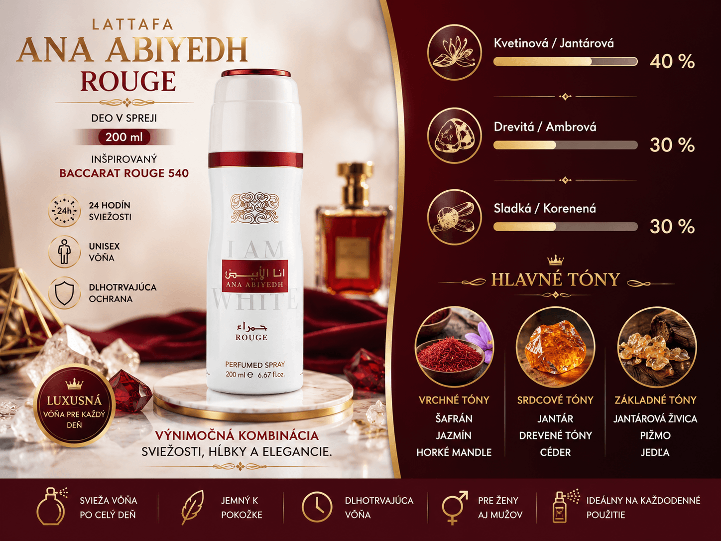 Lattafa Ana Abiyedh Rouge DEO v spreji 200 ml UNISEX  Inšpirovaný BACCARAT ROUDE 540